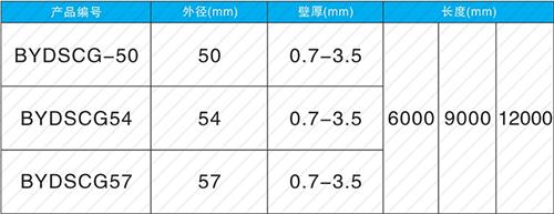新建钳压式声测管现货规格尺寸